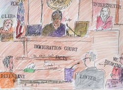 [ai] A courtroom scene depicting an immigration court. The judge sits behind a bench with a seal, while a clerk, interpreter, defender, and lawyer are present. Notable elements include labeled areas for 'Facts', 'Bail', and 'Custody'.